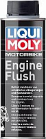 LIQUI MOLY Очиститель мотора Racing Engine Flush (0.25л)